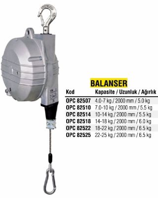 Balanser