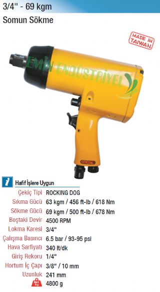 Somun Sökme 3/4